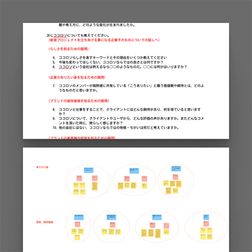 Coloso 視覚デザイン 講座内容