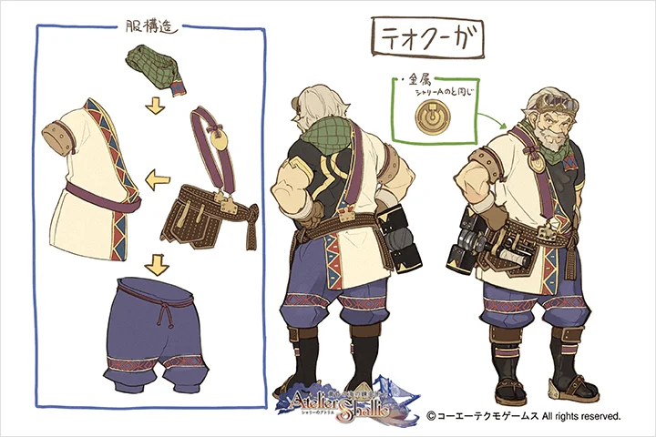 Illustrator, Hidari
