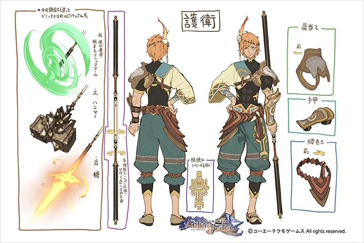Illustrator, Hidari
