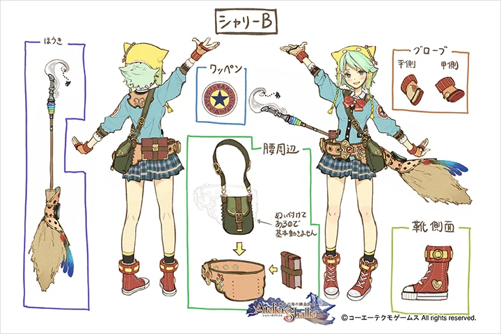 Illustrator, Hidari