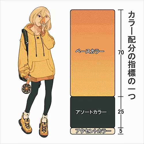 Coloso 左＆芝 講座内容