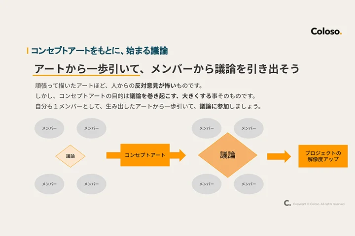 Coloso イラスト 講座内容