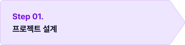 ImageSlide<span style="font-size:14px; color:#000;"><b>사용자가 신뢰하는 제품 만들기</b></span>