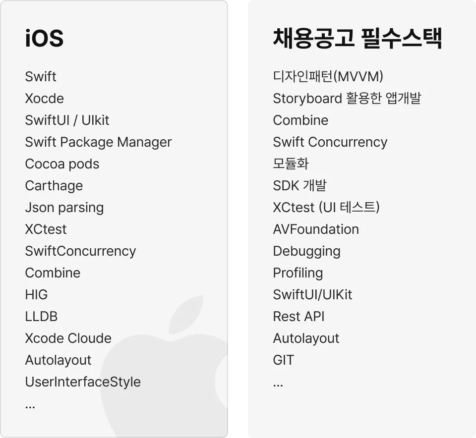 ImageSlide