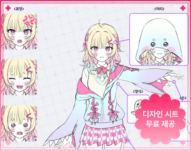 ImageSlide<b><font color=#FF2365>Step 1</font> <br><b>캐릭터 디자인 시트틀을 활용한<br>
버튜버 캐릭터 기획하기</b></span></b>