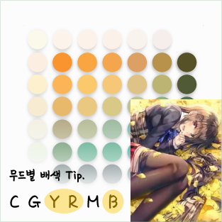 ImageSlide<b>기본 배색 이론과 컬러 팔레트 활용법</b>