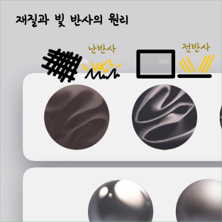 ImageSlide<b>의상 주름과 재질 표현</b>