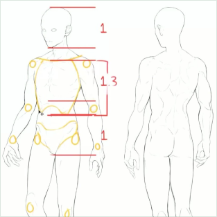 ImageSlide<b>인체 비례 이해하기</b>