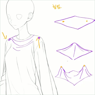 ImageSlide<b>알고 보면 쉬운 옷주름 원리</b>