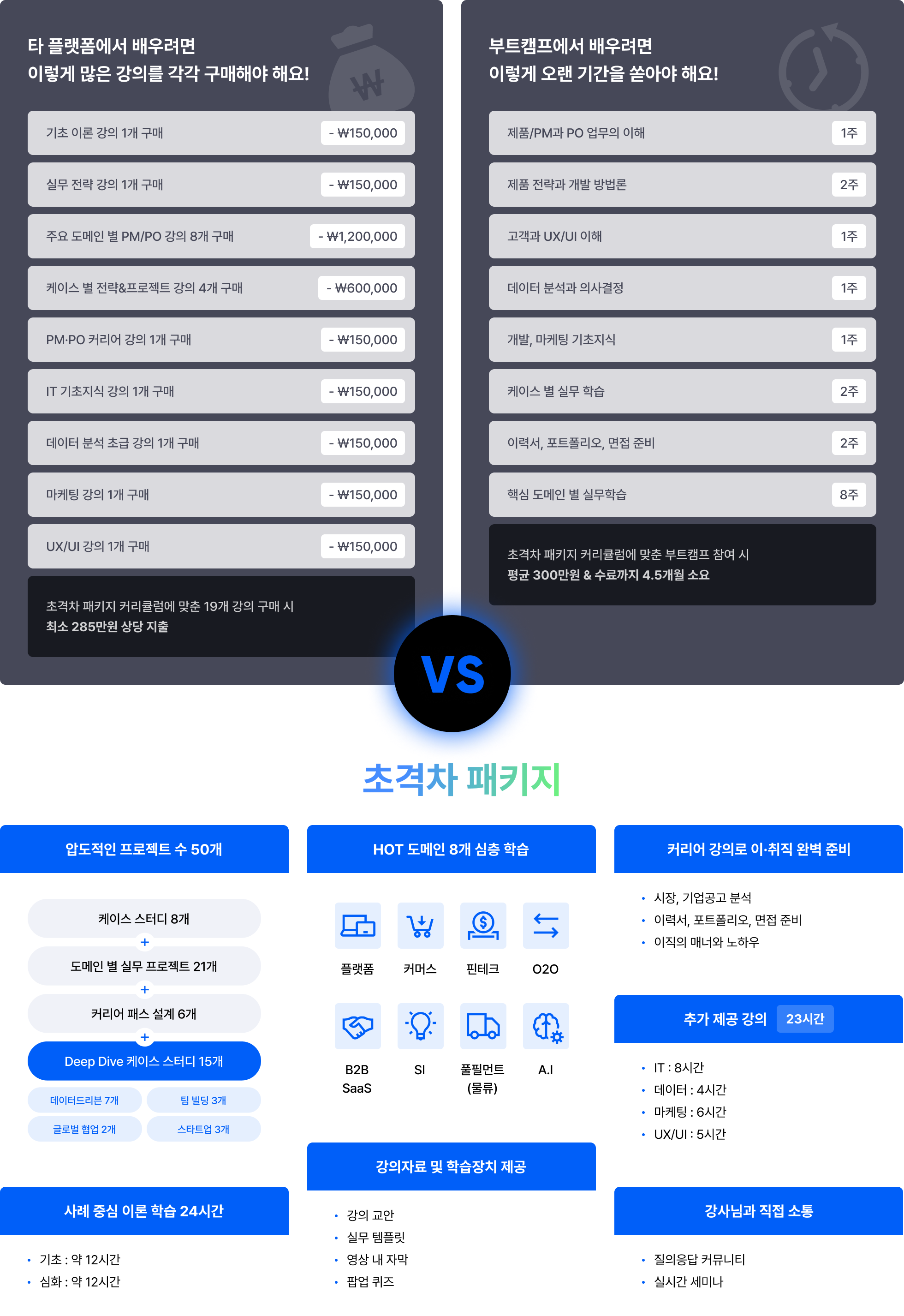 pm 강의 비교