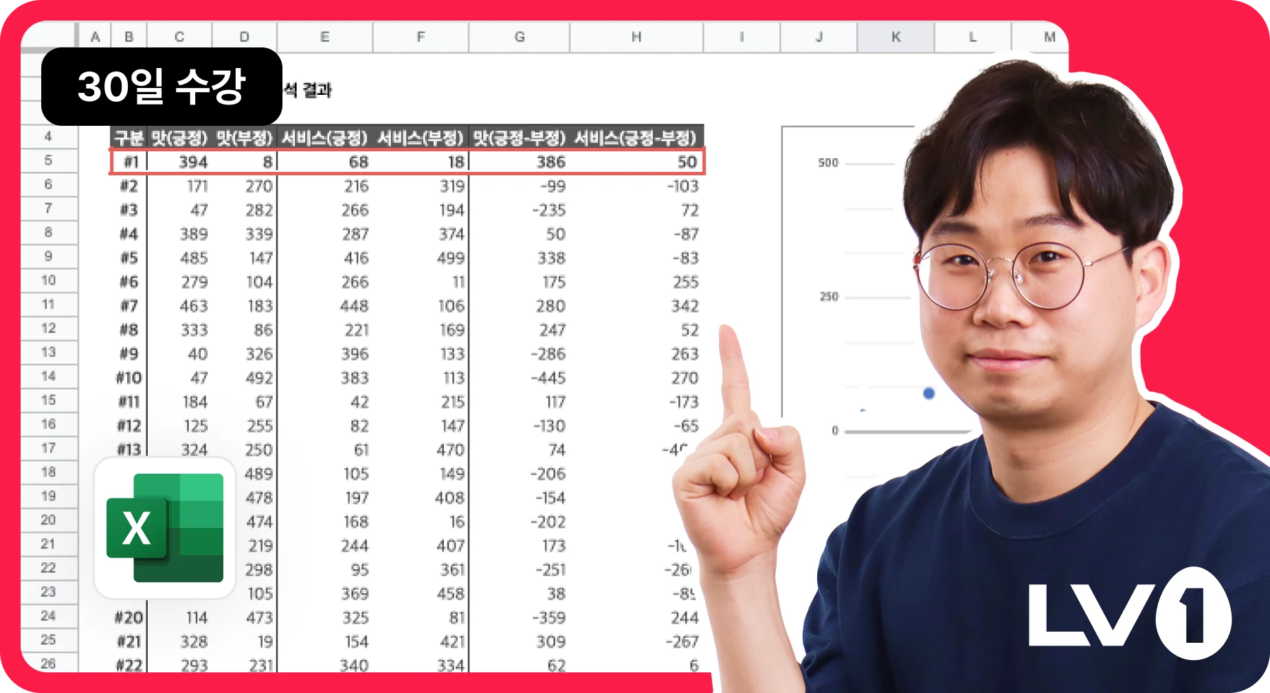 ImageSlide<b>엑셀 레벨원 : 직장생활이 편해지는 엑셀 필살기<br><font color=fc1c49>정가 99,000원</b></font>