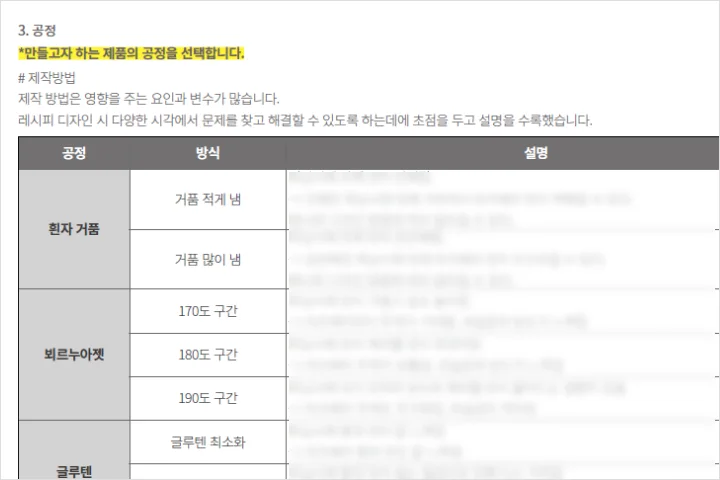 콜로소 베이킹 클래스 구성