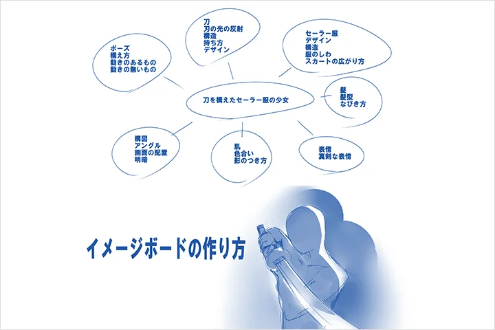 Coloso へいろー 講座内容
