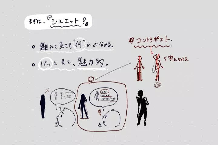 Coloso イラスト 講座内容