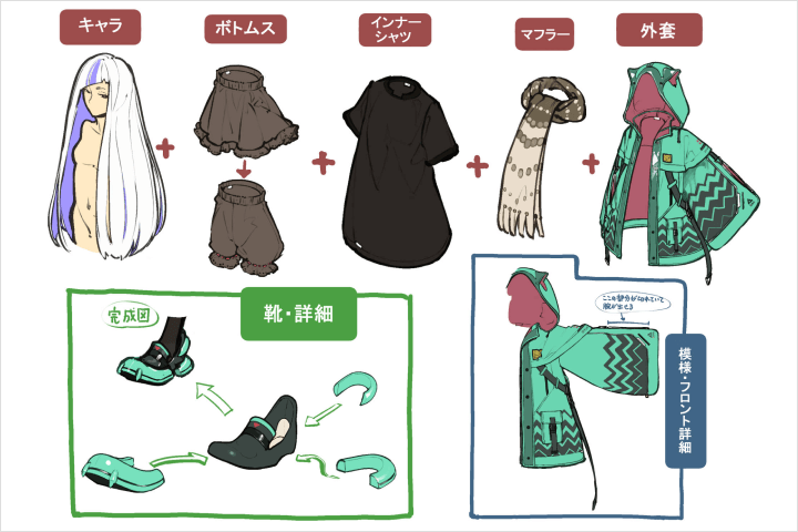 イラストレーター 左 講座例題