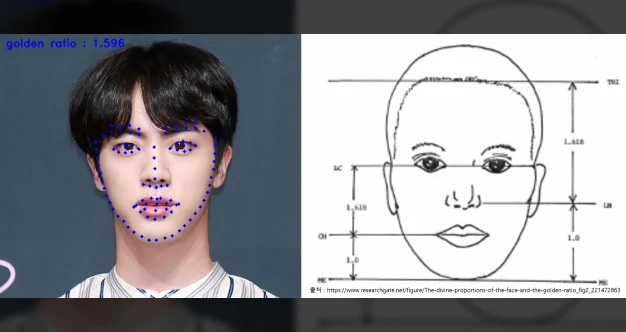 ImageSlide<b>얼굴의 황금비율<br>
계산 프로젝트 실습  </b><br>
<span style="font-size:14px; color: #cccccc;">운전자의 졸음 상태를 파악하기 위한<br>
Face Landmark Detection 실습  
</span>