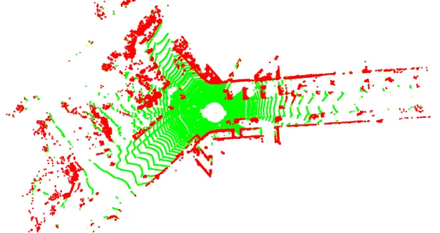 ImageSlide<b>Ground Segmentation </b><br>
<span style="font-size:14px; color: #cccccc;">자율주행 차량이 주행 가능한 도로에서 달릴 수 있게
도로 영역에 초점을 맞추어 영역을 구분하는 방법을
학습합니다.
</span>