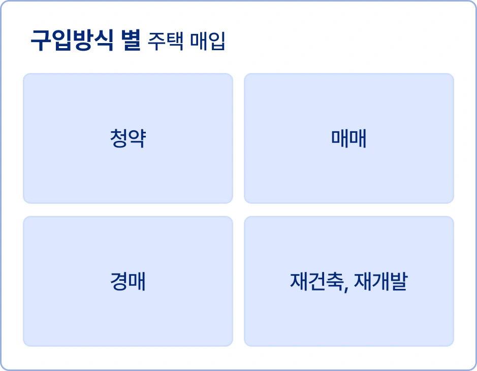 ImageSlide