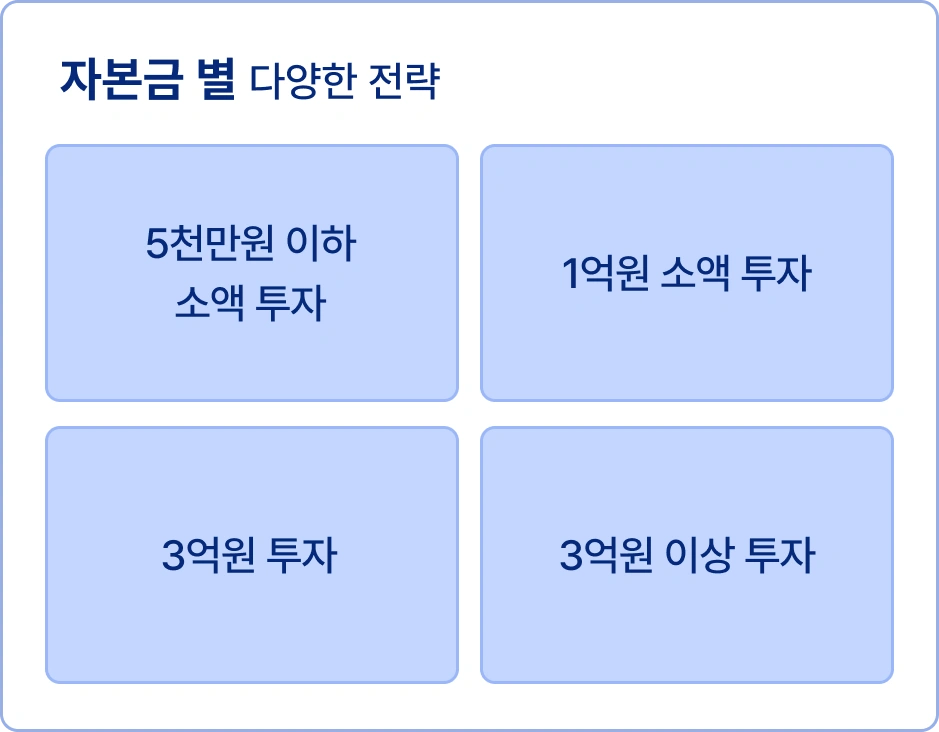 ImageSlide