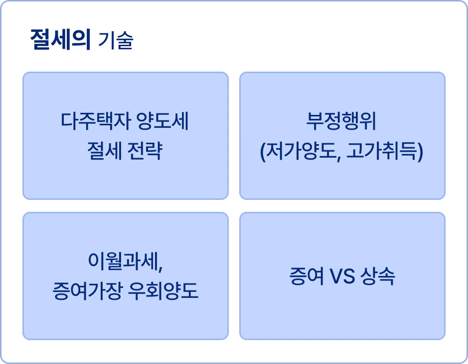 ImageSlide