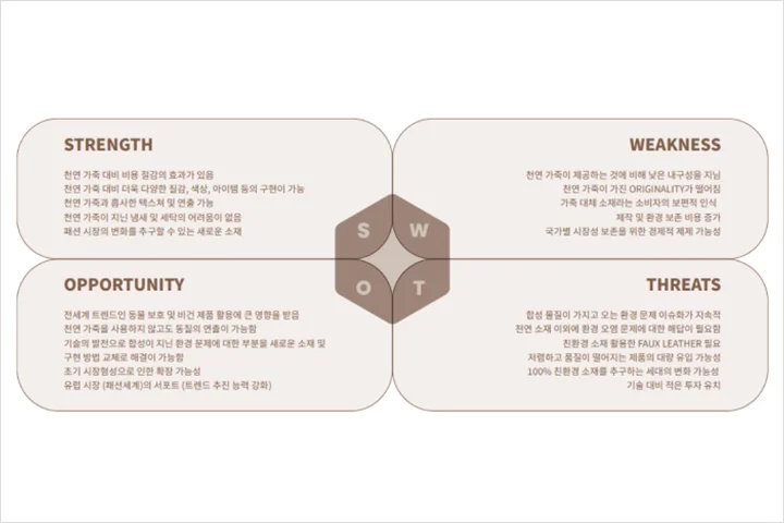 콜로소 100강사전 강의 예제