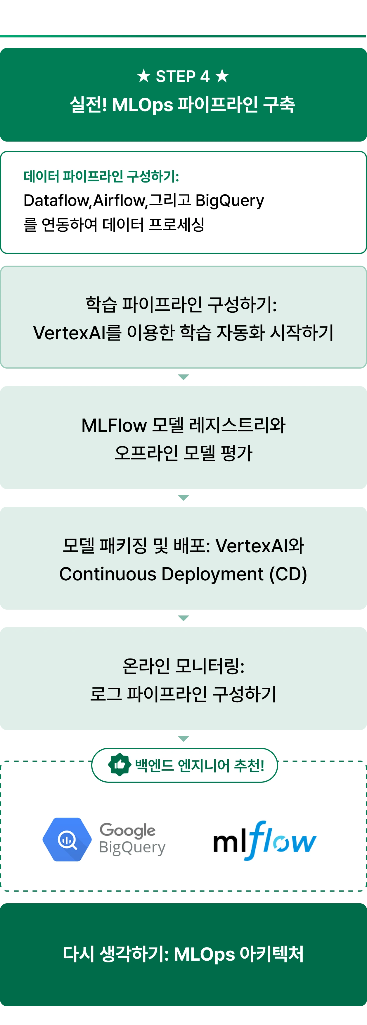 ImageSlide