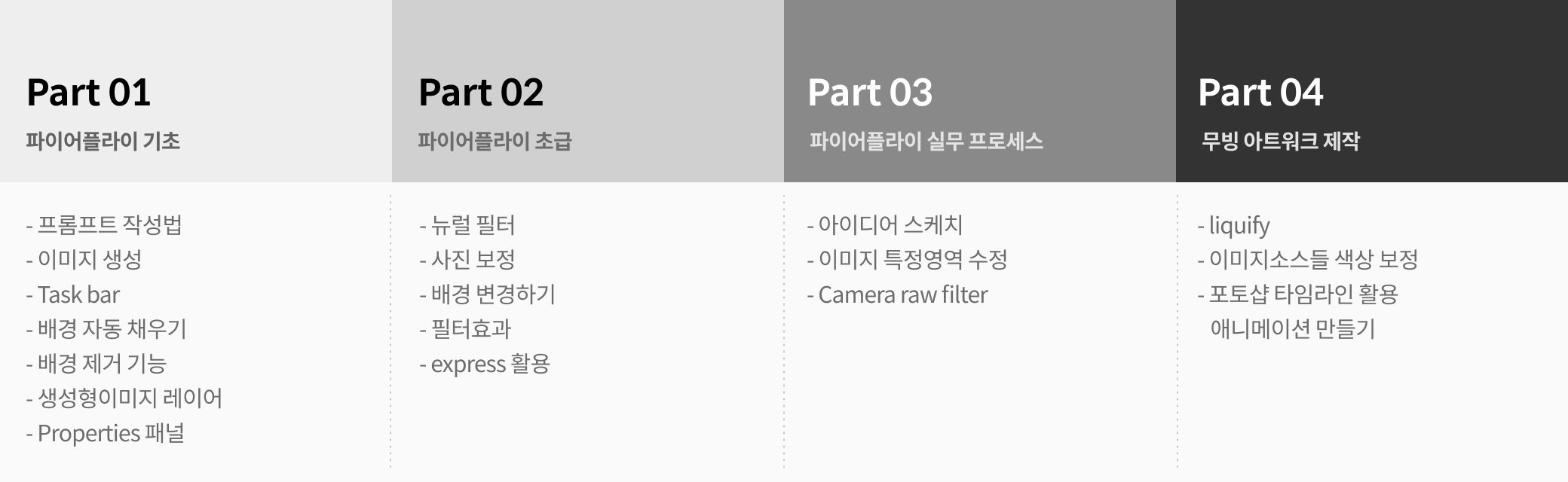 낙타 포토샵 강의 예제