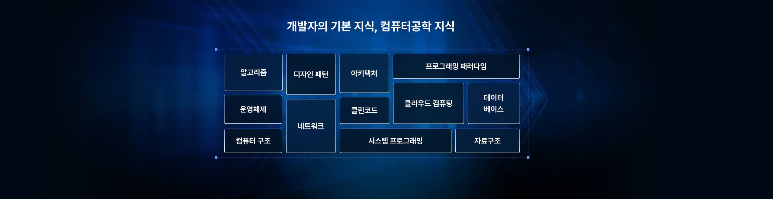컴퓨터공학