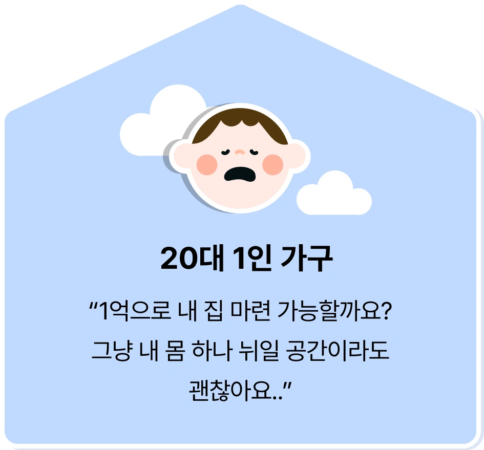 ImageSlide
