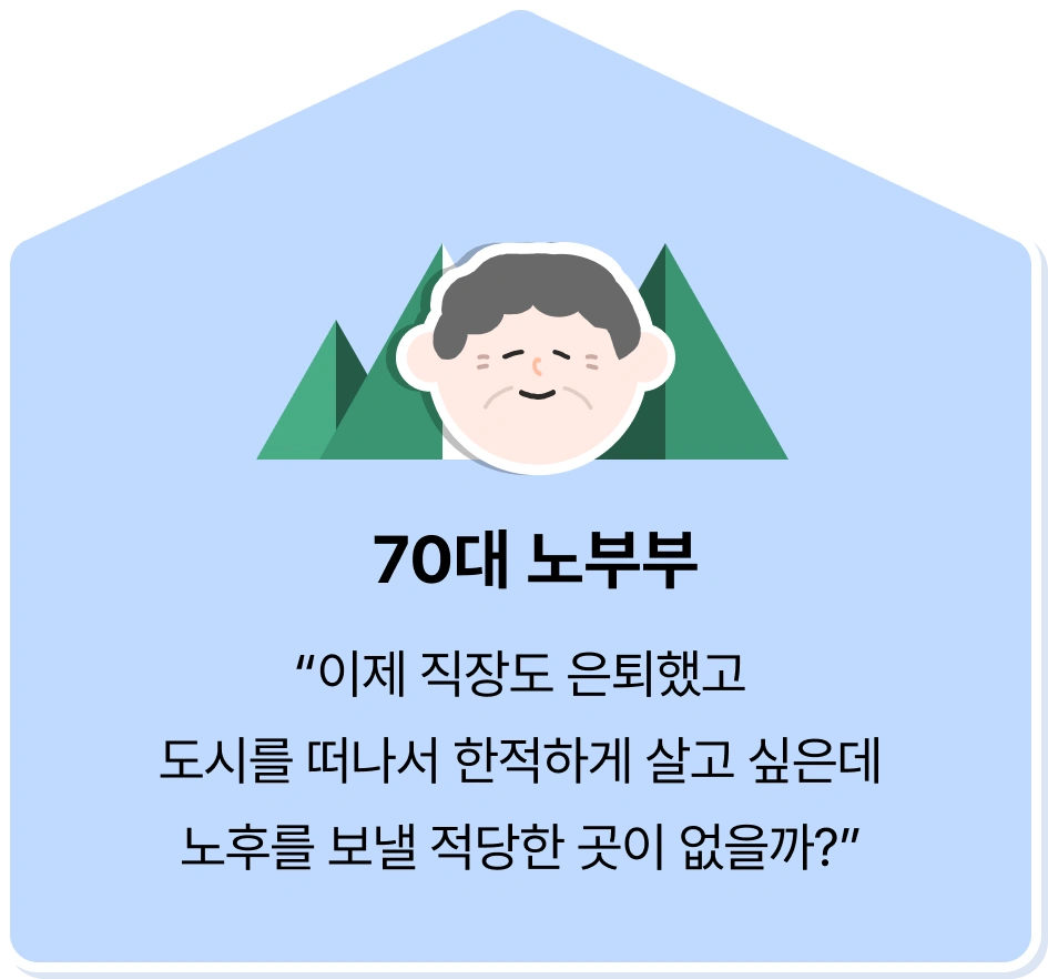 ImageSlide