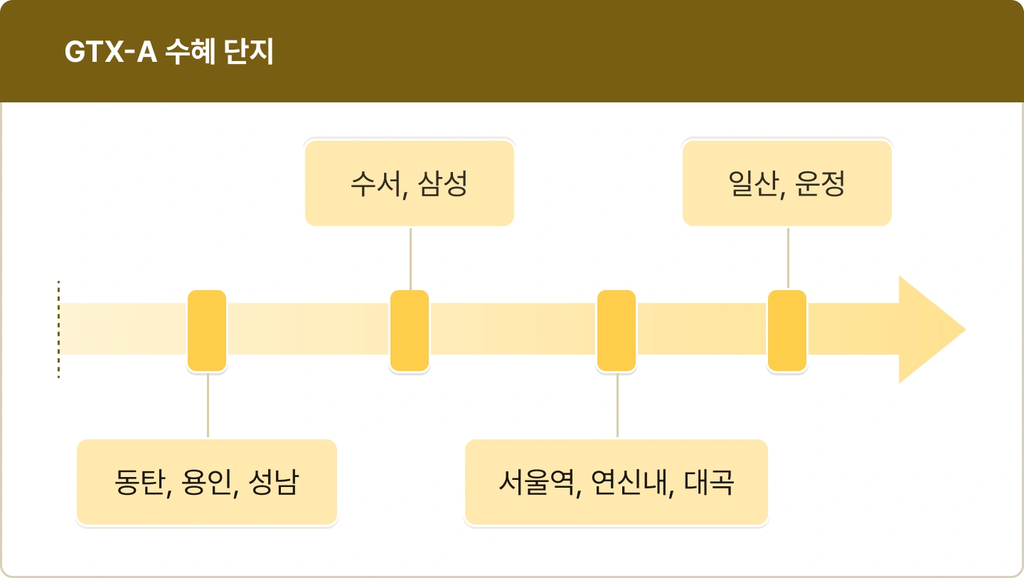 ImageSlide