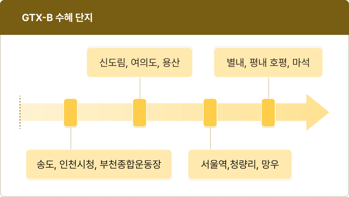 ImageSlide