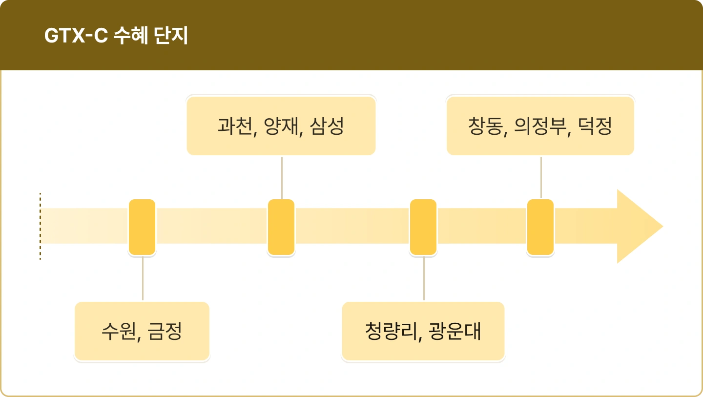 ImageSlide