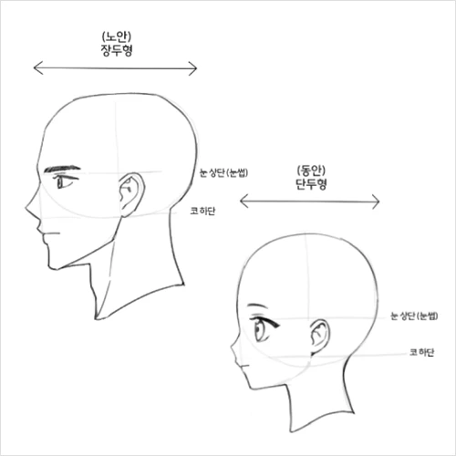 콜로소 100강사전 강의 예제
