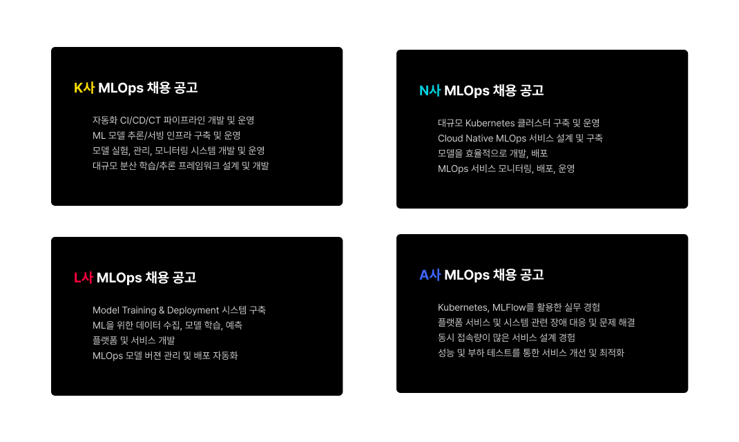 MLOps 채용공고