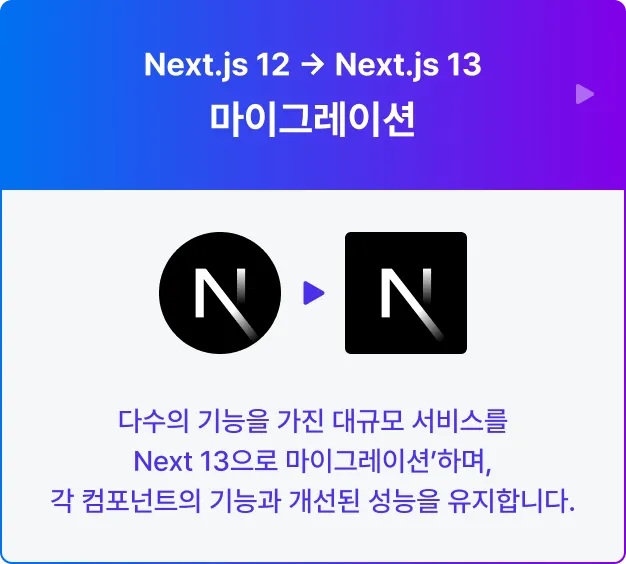 ImageSlide<b>| 버전 마이그레이션
</b><br>
<span style="color:#cccccc">
∙ API Route를 사용하여 API 만들기<br>
∙ App Route의 Nested App Layout으로 전환하기<br>
∙ 각 컴포넌트를 React Server Component로 전환하기<br>
∙ 달라진 Next/image, next/font 톺아보기
</span>