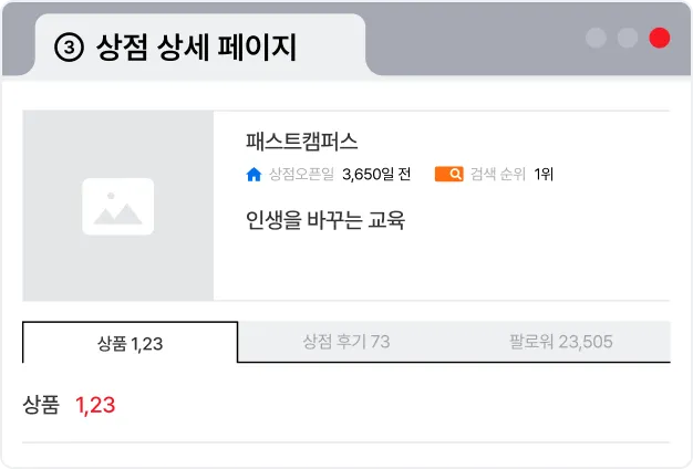 ImageSlide∙ 리뷰<br>
∙ 팔로우 & 팔로워<br>
∙ 판매 상품 목록