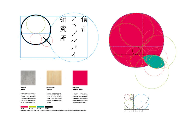 Coloso 早坂宜哉 講座のポイント