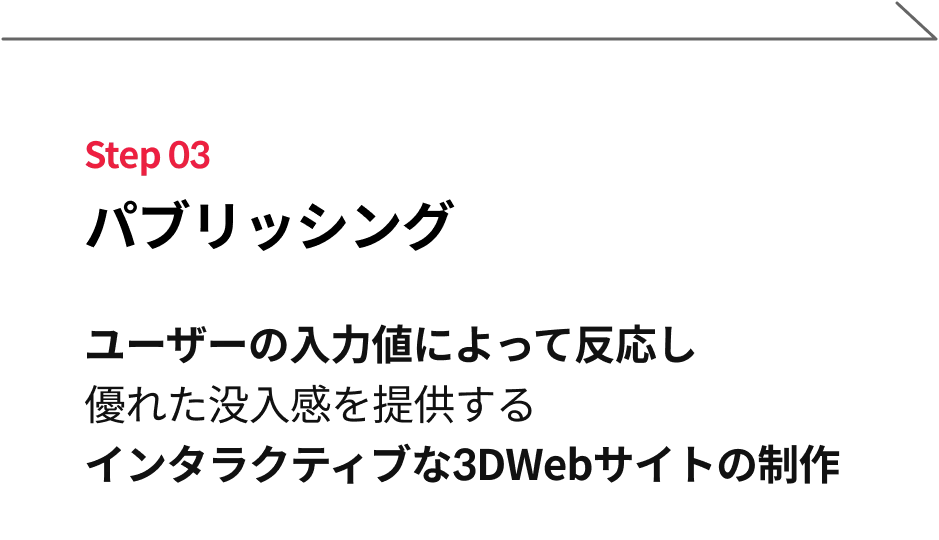 Coloso 視覚デザイン ロードマップ