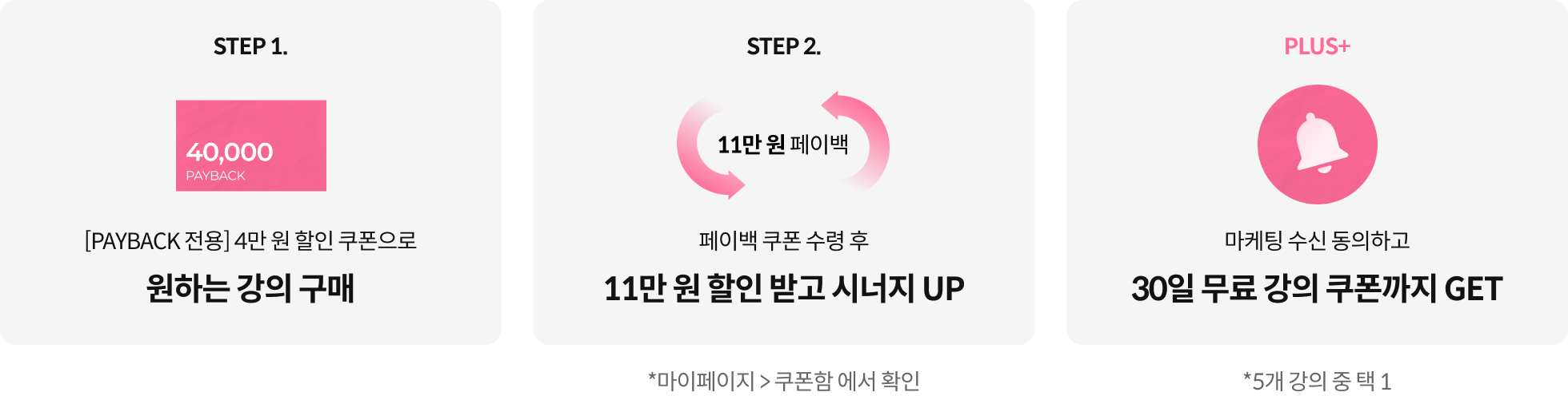 콜로소 프로모션명  쿠폰 이미지