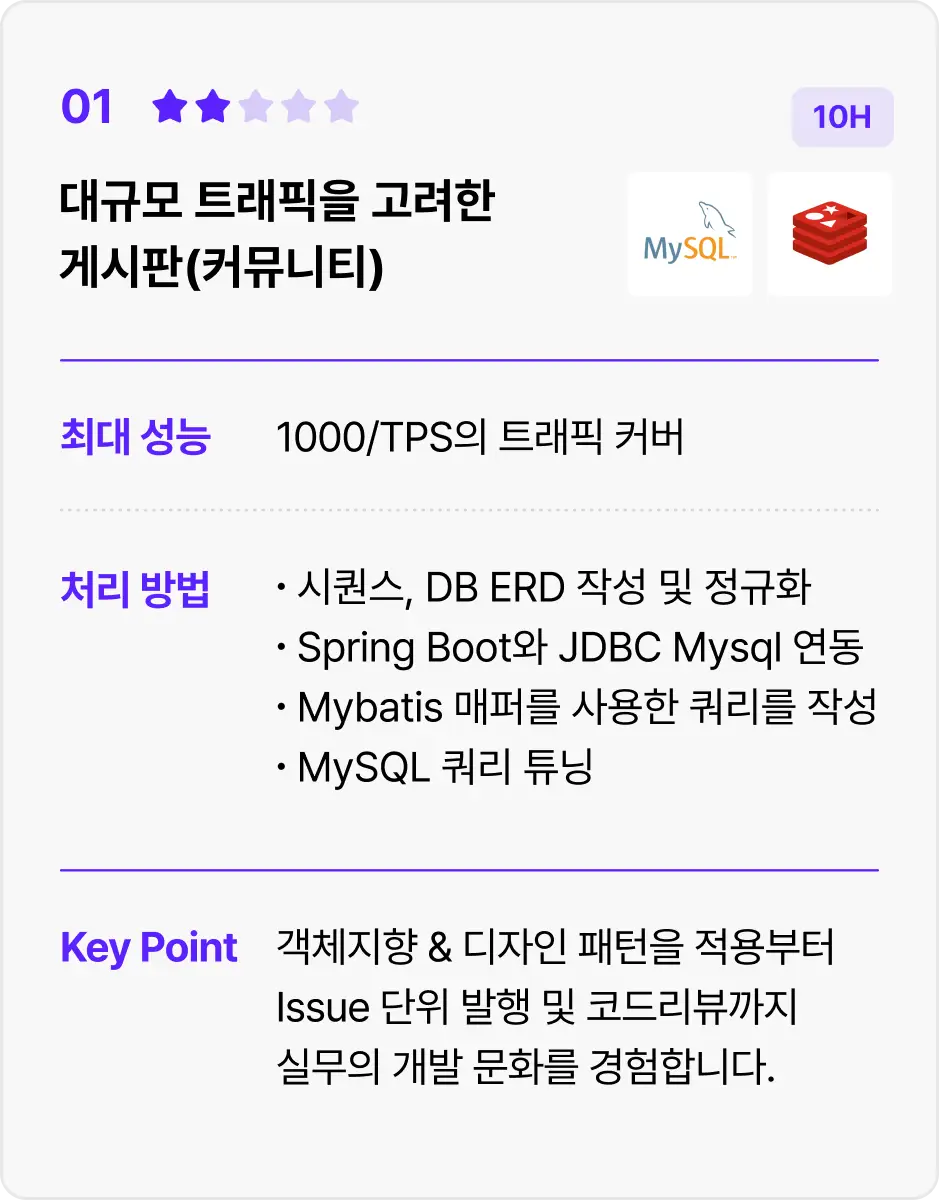 ImageSlide