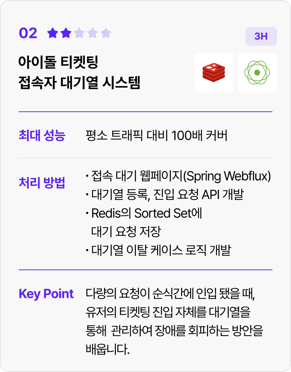 ImageSlide