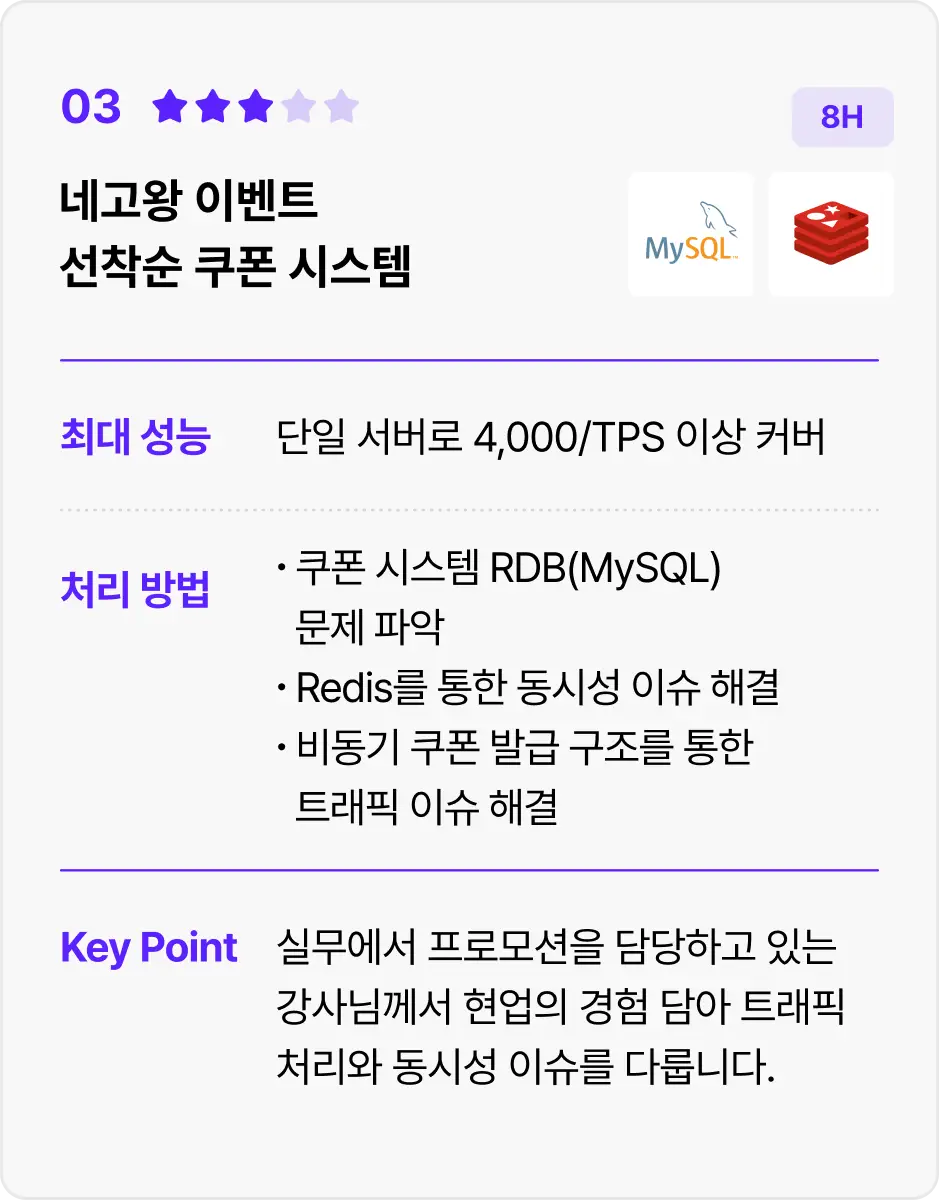 ImageSlide