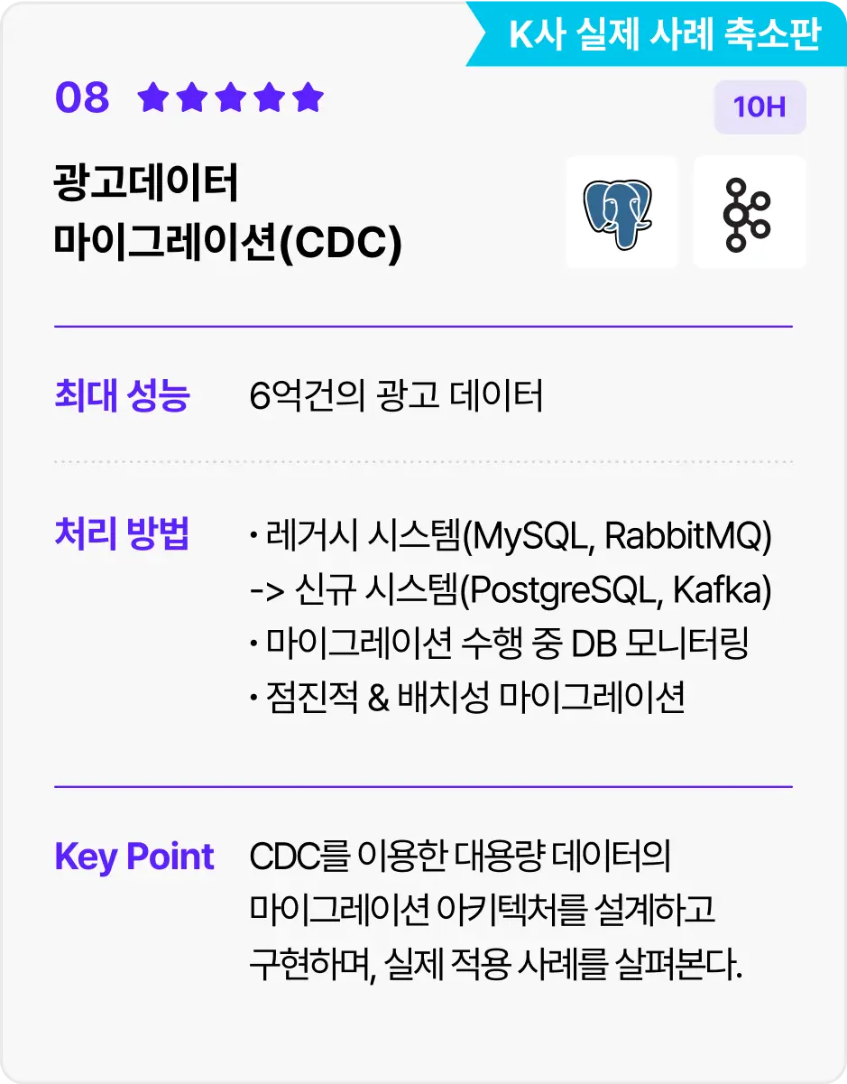 ImageSlide