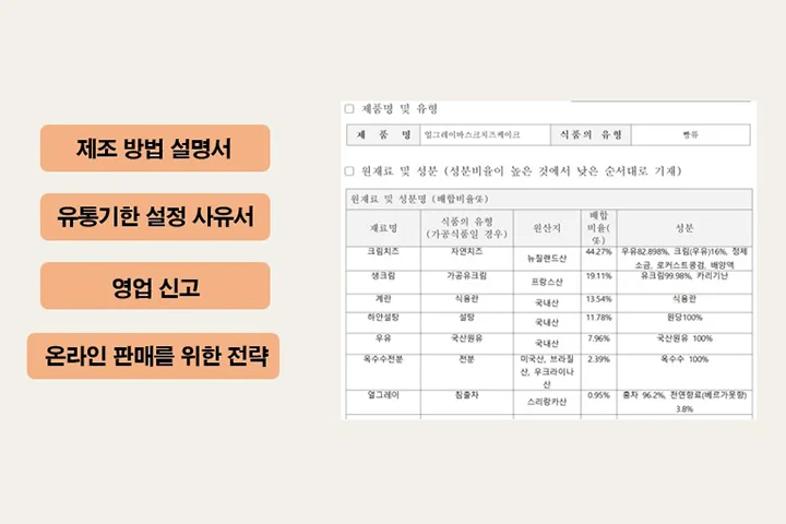 데이지 디저트 김다영 강의 예제