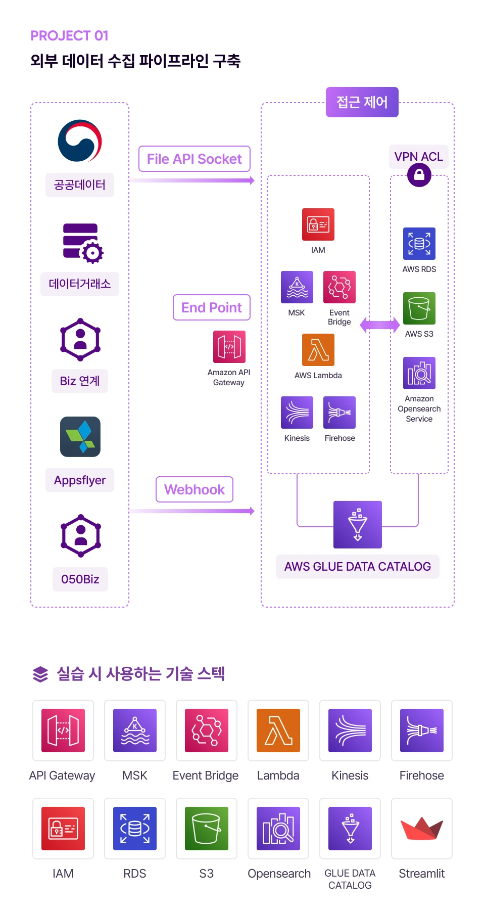 ImageSlide