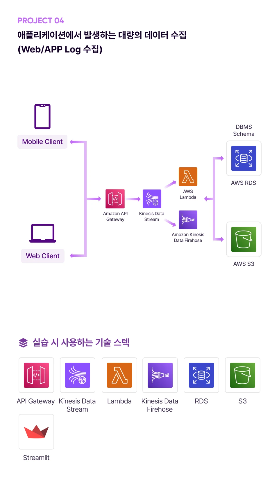ImageSlide