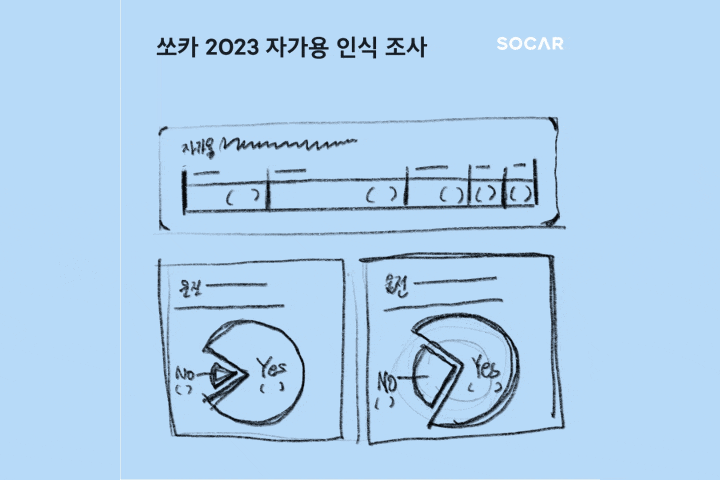 콜로소 100강사전 강의 예제