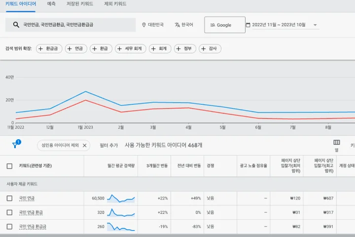 콜로소 100강사전 클래스 구성