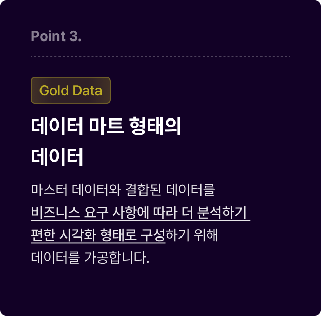 ImageSlide